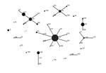 Thumbnail of eBURST analysis (http://eburst.mlst.net/v3/) of Streptococcus dysgalactiae subsp. equisimilis from invasive infections, Japan, April 2010–March 2013. Eight clonal complexes (CC) were identified: CC15, CC17, CC25, CC29, CC128, CC129, ST78/ST130, and ST138/ST153.