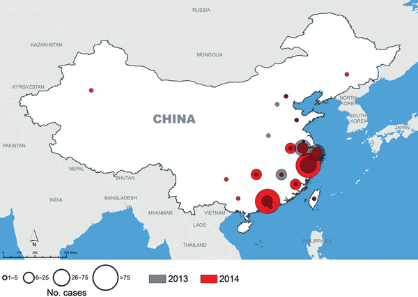 Avian influenza A(H7N9) in humans, China, 2013–2014. Data were obtained from the World Health Organization as reported from the National Health and Family Planning Commission (http://www.who.int/influenza/human_animal_interface/influenza_h7n9/en/).