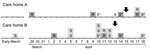 Thumbnail of Onset dates of group A Streptococcus infection in 2 long-term care facilities in Oxfordshire, United Kingdom, 2013. Arrows indicate initiation of chemoprophylaxis; S, staff; R, resident; * indicates staff who worked in both homes. Dark gray shading indicates laboratory-confirmed infections; light gray shading indicates nonconfirmed infections.