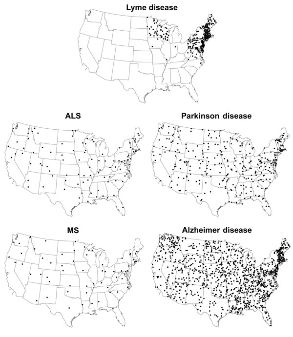 Geographic distribution of Lyme disease compared with that for deaths due to amyotrophic lateral sclerosis (ALS), Parkinson disease, multiple sclerosis (MS), and Alzheimer disease. One dot represents 1 case (Lyme disease) or 1 death (ALS, Parkinson disease, MS, and Alzheimer disease) per 100,000 person-years; dots are placed randomly within the respective states.