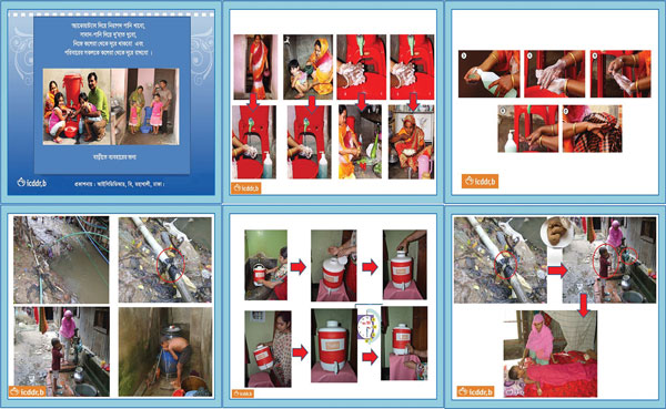 Promotional flipbook and cue cards about hand washing with soap and treatment of water, Dhaka, Bangladesh, June 2013–November 2014. Cue cards are placed next to intervention hardware as a cue to action on hygiene and water treatment–related behaviors.