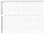 Thumbnail of Nucleotide alignment of the MGF505–2R gene variable sequence fragment (residues from 1,015 to 1,149 nt) showing point mutations and differences between isolate Georgia 2007/1 isolate and African swine fever virus field isolates from Poland. The graph was generated by using Bioedit version 7.2.5 software (Ibis Biosciences, Carlsbad, CA, USA). The dots indicate identical nucleotide residues. The variable residues are visible as a nucleotide symbol.