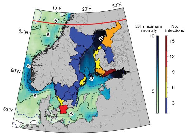 Location of reported Vibrio infections in coastal areas, Sweden and Finland, 2014. The number of infections coupled with the extreme SST anomaly, particularly in northern latitude areas, is particularly noteworthy. SST, sea surface temperature. Red line indicates the location of the Arctic Circle.