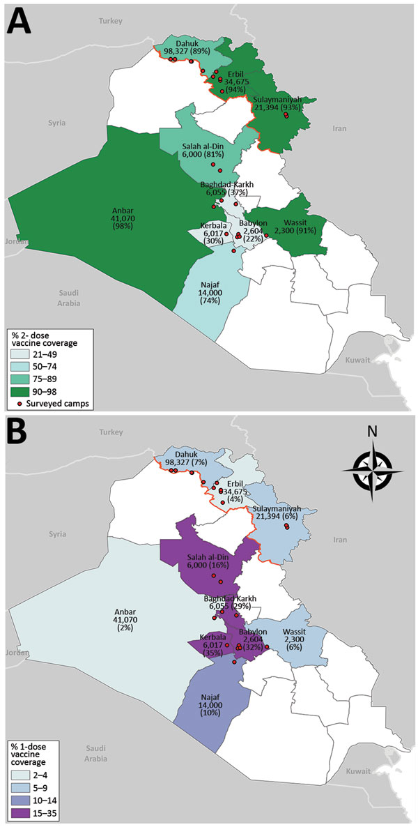 Location of camps and collective centers where persons were surveyed and vaccinated during a cholera outbreak and humanitarian crisis, Iraq, 2015. Numbers indicate targeted population; estimated 2-dose (A) and 1-dose (B) oral cholera vaccine coverages are shown in parentheses. White indicates governorates where surveys and vaccination were not conducted; black outlining indicates governorates; red line indicates border between the northern region and the southern and central regions of Iraq.