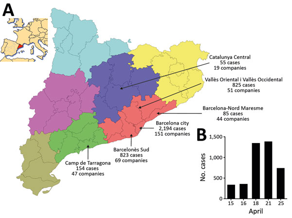 Waterborne norovirus outbreak in Catalonia, Spain, April 15–25, 2016 (n = 4,136 cases). A) Geographic distribution of the number of cases and affected companies in the Catalonian Health regions. Inset shows location of region in Spain. Map outlines obtained from https://commons.wikimedia.org/wiki/File:Catalonia_location_map.svg. B) Time distribution of reported cases. Cases are displayed according to the dates of the press release from the Public Health Agency of Catalonia (http://premsa.gencat.