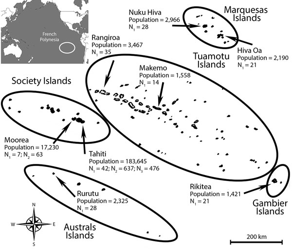 Geographic distribution of participants recruited for a study of the postemergence seroprevalence of Zika virus infections in French Polynesia, 2014–2015. N1 and N2 indicate areas of recruitment among the general population during February and March 2014 and September–November 2015, respectively; N3 indicates areas of recruitment among schoolchildren during May and June 2014. The total population and number of recruited participants is shown for each area. Lines delineate the 5 archipelagos that