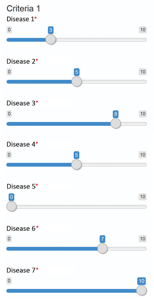 Example screenshot of tool developed in R Shiny (https://shiny.rstudio.com) using the slide bar function to compare candidate diseases for each criteria and subcriteria considered in the development of the World Health Organization R&amp;D Blueprint to prioritize emerging infectious diseases in need of research and development. Experts were requested to compare candidate diseases to each other for each criteria, placing them in ranked order according to their knowledge. The World Health Organiza