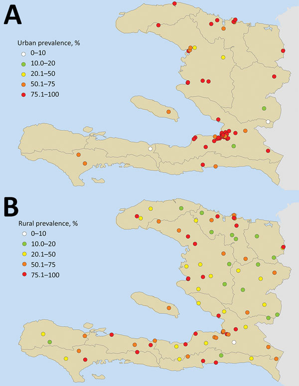 Urban (A) and rural (B) serosurvey sampling sites for chikungunya prevalence, Haiti, December 2014–February 2015. Geolocated point seroprevalence is shown as the percentage of the sampled population positive for chikungunya IgG.  