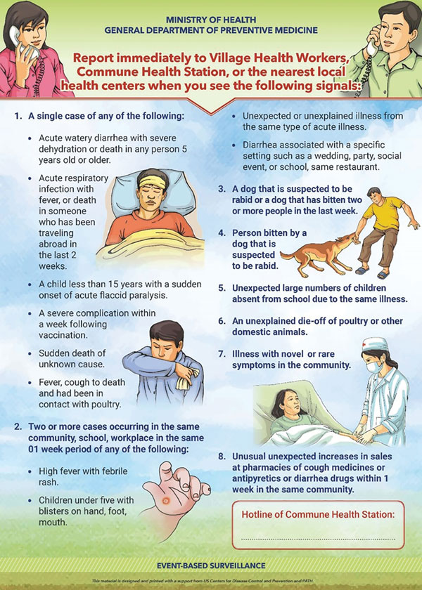 Poster displaying community-level signals for pilot of event-based surveillance, Vietnam, September 2016–May 2017.