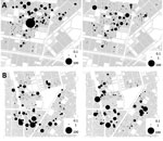 Thumbnail of Aedes aegypti larvae and pupae per resident (black dots) in the compounds of (A) intervention neighborhood (Tampouy) and (B) control neighborhood (Juvenat) at baseline (left) and endline (right) of an evaluation of a community-based intervention for dengue vector control conducted in Ouagadougou, Burkina Faso, June–October 2016.