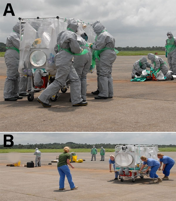 The Deployable Air Isolator Team lead, a senior infection and prevention control nurse, is responsible for overseeing the preparation of the Air Transportable Isolator patient transport system on the ground (A), the transfer of the patient into the isolator, and the safe transfer of the patient onto the aircraft by the main team while the reconnaissance team performs their decontamination drills (B).