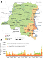 Thumbnail of Hot spots and non–hot spot locations for cholera and number of suspected cases by location, Democratic Republic of the Congo, 2008–2017. A) Locations of cholera hot spot and non–hot spot provinces and hot spot health zones (2017 classification). B) Weekly number of suspected cholera cases. Case counts for 2017 are through week 46.