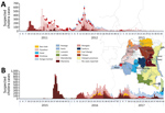 Thumbnail of Weekly number of suspected cholera cases for non–hot spot provinces, Democratic Republic of Congo, 2011–2013 (A) and 2015–2017 (B). Colors differentiate provinces and correspond to the colors used in the overlaid map. Case counts for 2017 are through week 46.
