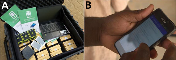 Examples of the World Health Organization EWARS supplies used for public health surveillance of Rohingya refugee populations in Bangladesh, 2017–2018. A) EWARS in a box. B) EWARS mobile application. EWARS, Early Warning, Alert and Response System.