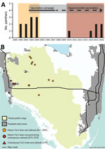 Thumbnail of Temporally and spatially distinct FeLV cases in endangered Florida panthers, Florida, USA. A) Incidence of FeLV in live caught and necropsied Florida panthers. Recaptured panthers are not represented. Different colors indicate first (yellow) and second (red) outbreak events. A vaccination campaign began in 2003 and efforts to actively vaccinate panthers continued until 2007; opportunistic vaccination has continued opportunistically since the campaign. B) Distribution of historic and