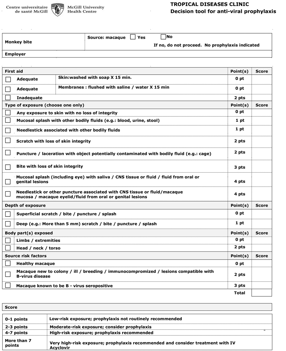 Decision tool used at McGill University Health Centre, Montreal, Canada, for herpes B virus antiviral prophylaxis after macaque monkey-related injuries in research laboratory workers.