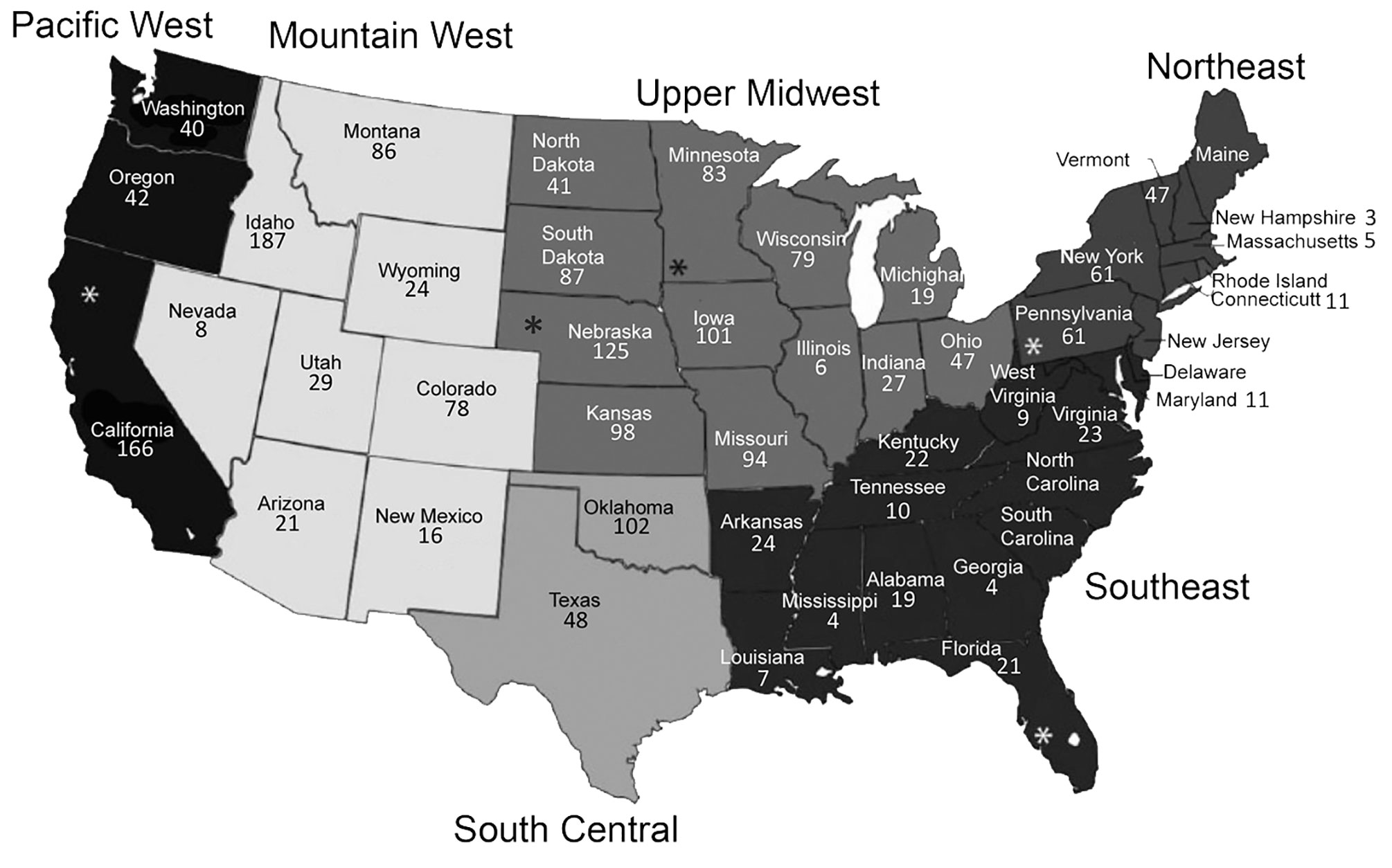 Number of samples collected from 42 states in study of influenza D virus in cattle, United States, 2014–2015. Asterisks (*) indicate states with 1 slaughter plant that contributed samples. Alaska, Hawaii, and states without numbers did not contribute samples.