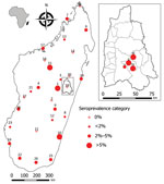 Thumbnail of Geographic distribution of IgG hantavirus human seroprevalence in Madagascar for the 28 sites of the national-scale study and (inset) for the 4 sites close to forest in Moramanga district. Maps were built with QGIS software version 3.8.0—Zanzibar (Open Source Geospatial Foundation Project, http://qgis.osgeo.org). Small inset map shows location of Madagascar off the coast of Africa.