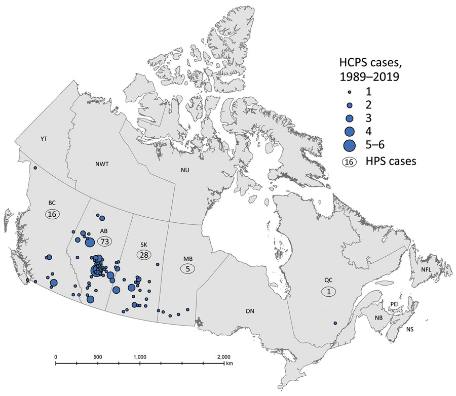 Geographic distribution of confirmed cases of hantavirus cardiopulmonary syndrome (HCPS) in Canada, 1989–2019. The map shows the locations of cases in Canada based on provinces where Sin Nombre virus infection was likely contracted; data were provided on diagnostic requisitions, physician reports, or follow-up investigations. Numbers in circles indicate number of cases for that province. The locations of 15 cases could not be mapped due to insufficient information.