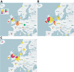 Geographic distribution of echovirus 30 (EV30) clades, Europe, 2016–2018. Clades G1–G6 were detected among 1,329 EV30 cases from 22 countries. A) 2016; B) 2017; C) 2018. 