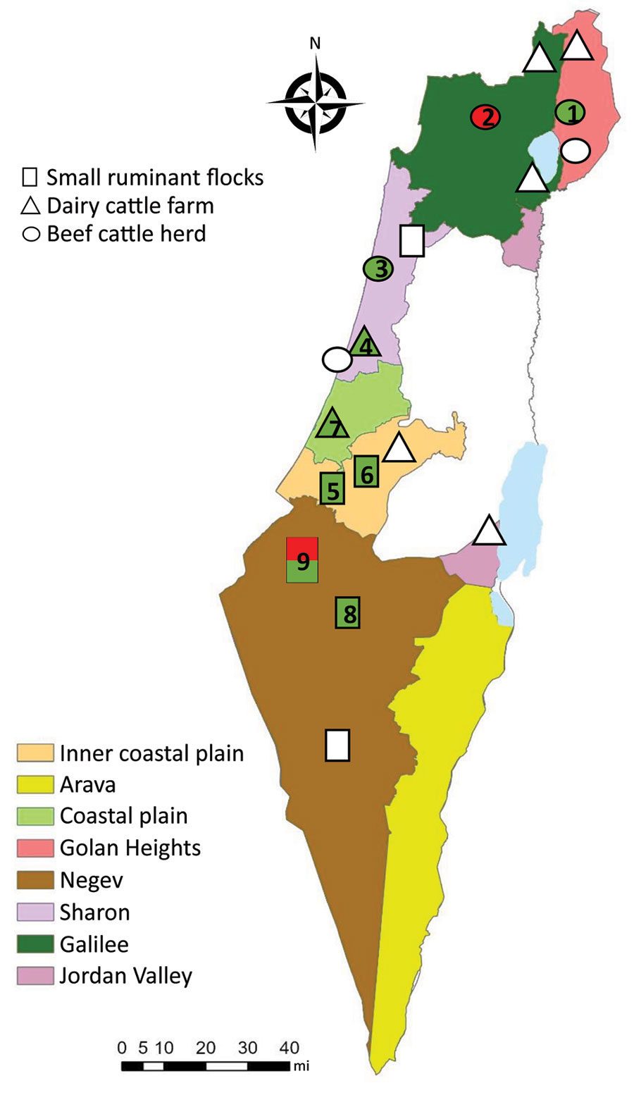 Locations and types of farms sampled in study of Schmallenberg virus (SBV), Israel. Farm number match those listed in Table 2. Green, farms from which SBV-positive Culicoides pools were collected; red, farms on which SBV-positive malformed progeny were detected.