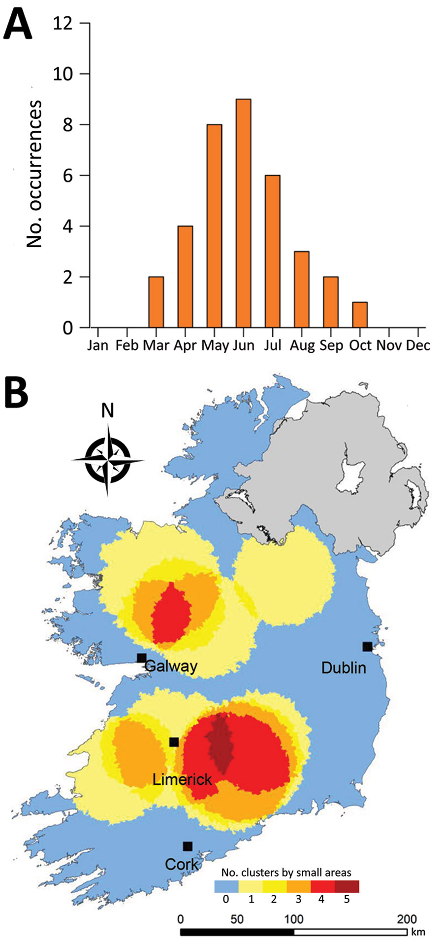 Monthly distribution of space-time clusters (A) and cluster recurrence index (0–5) within census small areas (B) for confirmed primary Shiga toxin–producing Escherichia coli (STEC) enteritis cases among patients <5 years of age, Ireland, 2013–2017.
