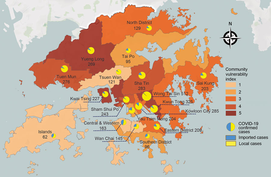 Distributions of community vulnerability index and total case counts of COVID-19 across administrative districts of Hong Kong as of August 31, 2020. COVID-19, coronavirus disease.