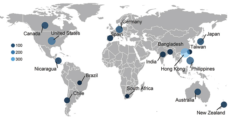 Countries participating in NoroSurv, December 2016–August 2020. Shades of blue and size of circles indicate the number of genetic sequences included from each country.