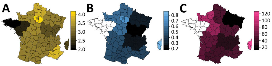 Regions of France in study of rapid spread of SARS-CoV-2 variants, January 26–February 16, 2021. For each region, we show the log10 of the number of tests analyzed (A), the estimated total variant frequency by February 16, 2021 (B), and the estimated percentage transmission advantage (of the variant strains relative to the wild-type strain (C). Additional details in Appendix 2 Figure 5.