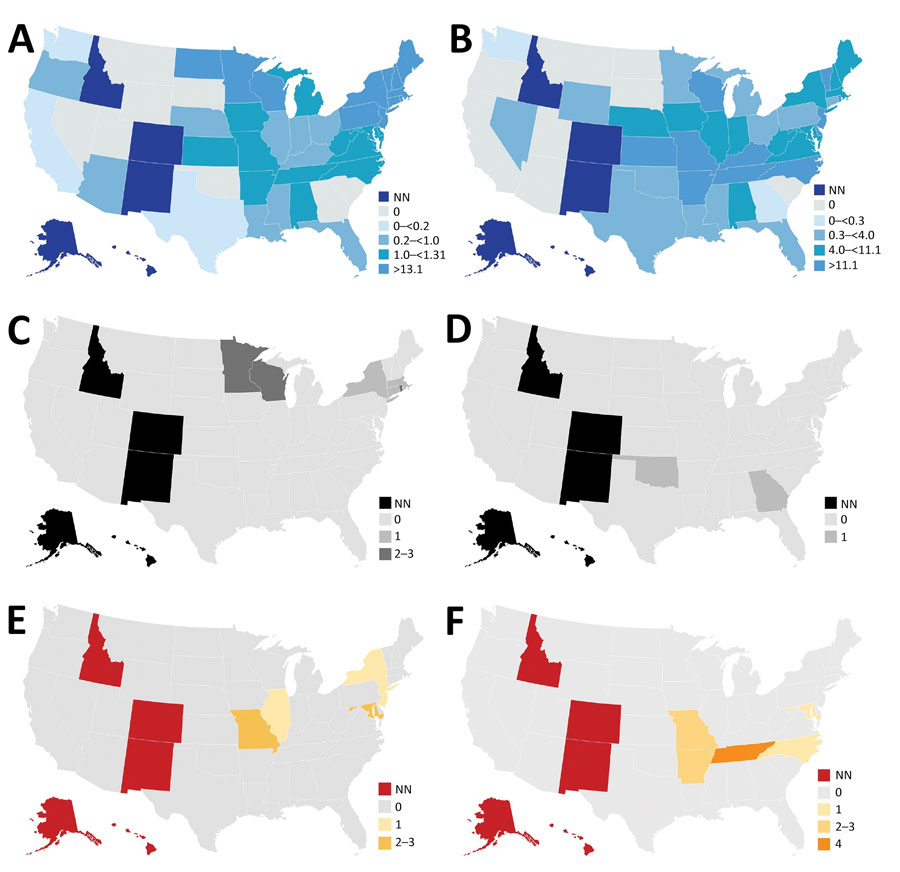 Incidence of ehrlichiosis and anaplasmosis in the United States, 2019, and of cases among transfusion and transplant recipients, 1997–2020. A) Incidence of anaplasmosis per 1 million US residents in 2019. B) Incidence of ehrlichiosis per 1 million US residents in 2019. C) Transfusion-transmitted anaplasmosis cases by recipient state of residence. D) Transfusion-transmitted ehrlichiosis cases by recipient state of residence. E) Organ donor–derived ehrlichiosis cases by recipient state of residence. We identified no organ donor–derived anaplasmosis cases. F) Organ donor–derived ehrlichiosis cases with onset <1 year after transplant by recipient state of residence. We identified 2 additional donor-derived ehrlichiosis cases with onset <1 year after transplant; however, recipient state of residence was unknown. NN, not notifiable. 