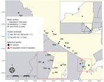 Geographically weighted mean centers of total and estimated coronavirus disease cases attributable to B.1.526 and B.1.1.7 variants, New York State, USA, December 2020–April 2021. Cluster centroids refer to the results of the multinomial space-time scan analysis (Figure 2). New York’s centroid and geographic center of population are added as reference points. 