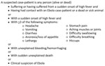 Ebola virus disease suspected case definition according to 2016 World Health Organization guidelines.