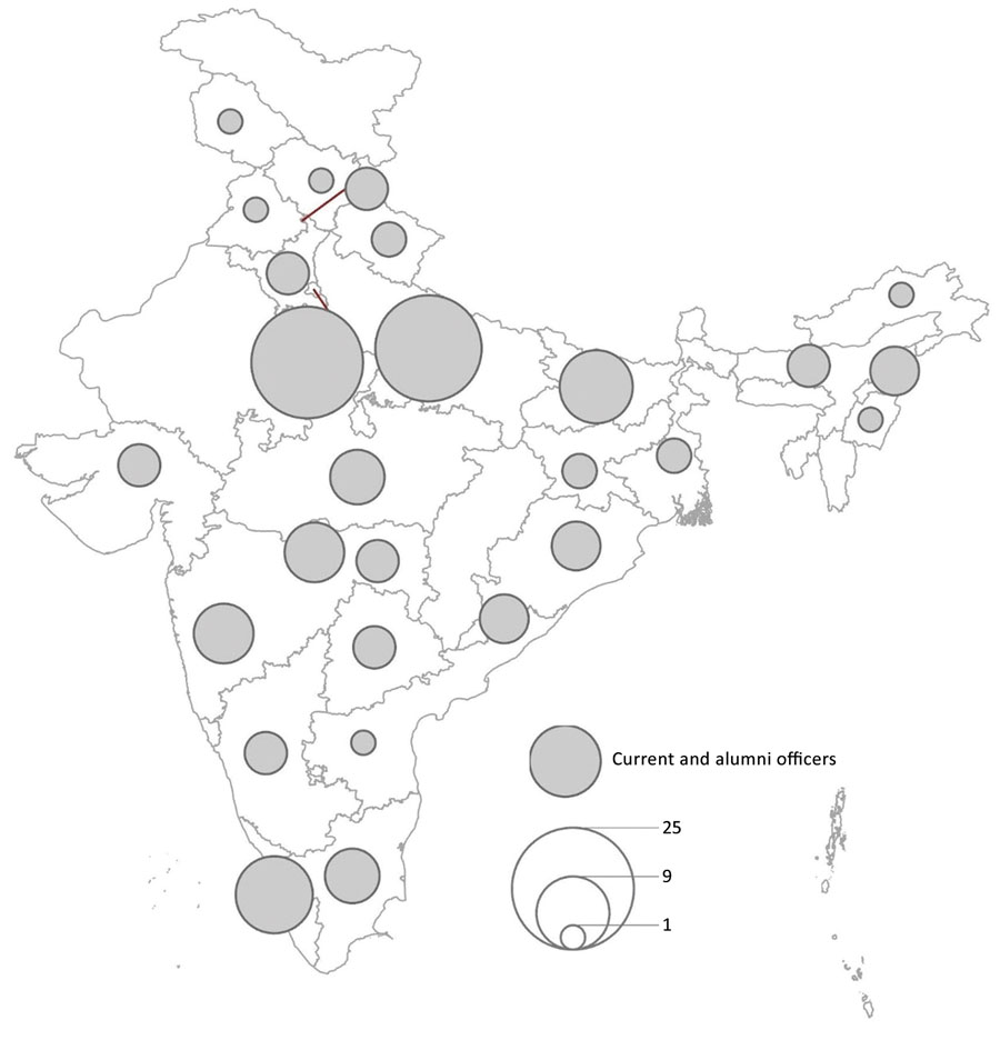 Distribution of India Field Epidemiology Training Program officers (advanced and intermediate current officers and alumni) during COVID-19 response, India, March 2020–June 2021. Circle sizes indicate number of officers.