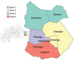 Meningitis surveillance zones in study of expansion of Neisseria meningitidis serogroup C clonal complex 10217 during meningitis outbreak, Burkina Faso, January 28–May 5, 2019. Main map indicates Diapaga health district divided into 8 communes within Tapoa Province of Burkina Faso. Inset map indicates the location of Tapoa Province in Burkina Faso. Colors indicate subdivision of the health district into 4 epidemiologic surveillance zones that have ≈100,000 inhabitants per zone. 