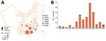 Spatial and temporal distribution of avian influenza virus subtype H3 isolated from poultry-associated environments, China, 2009–2022. A) Spatial distribution of environmental H3 subtype viruses. One H3 isolate without neuraminidase (NA) subtype was designated as H3Nx. Provinces where human infections with H3N8 were reported are noted. B) Number of environmental H3 subtype isolates per year. This figure includes all H3 isolates sequenced by the Chinese National Influenza Center. Additional metadata are available in Appendix Table 1.
