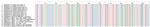 Comparison of nucleotide sequences of the MPXV amplicon obtained for wastewater samples from Santiago Metropolitan Region, Chile (sewage samples 1‒9), with reference sequences obtained from other countries during the 2022 mpox outbreak. The 106-bp amplicon generated by quantitative reverse transcription has 100% homology with MPXV sequences obtained in 2022 from cases reported by different countries. GenBank numbers and location and date of isolation are provided for the 9 Chile sample sequences obtained in this study; GenBank or GISAID (https://www.gisaid.org) accession numbers and country are provided for reference sequences. MPXV, monkeypox virus.