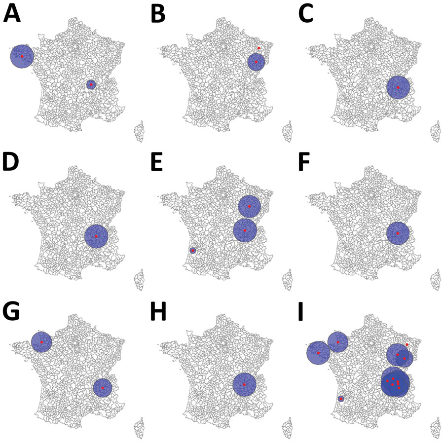 Significant clusters detected by annual space–time scanning of all reported sporadic Shiga toxin–producing Escherichia coli–associated pediatric hemolytic uremic syndrome cases, France, 2012–2021. A) 2012; B) 2013; C) 2015; D) 2016; E) 2018; F) 2019; G) 2020; H) 2021; I) 2012–2021.