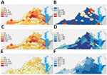Geographic distribution and variables of interest for Mycobacterium avium complex (MAC) and Mycobacterium abscessus infections, Virginia, USA, 2021–2023. County-level prevalence (cases/100,000 person-years) of A) MAC/M. abscessus; C) MAC; and E) M. abscessus. B) M. abscessus distribution as a percentage of total MAC/M. abscessus infections. D) Percentage of residents using self-supplied water. F) Saturated water vapor pressure in millibars.