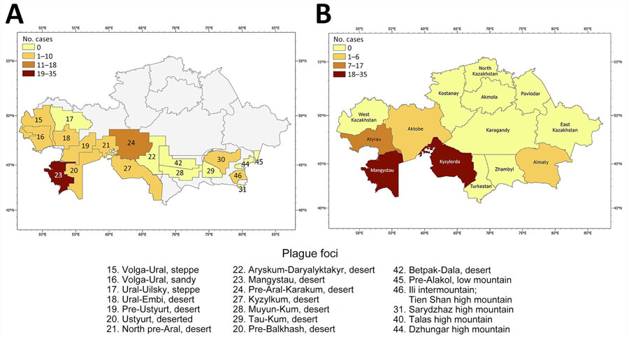 Human plague outbreaks in a historical assessment and mapping of human plague, Kazakhstan, 1926–2003. A) Number of plague outbreaks per natural plague foci; B) number of outbreaks by region.