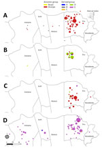 Spatial distribution of Yersinia pestis strains in a study of ecologic, geoclimatic, and genomic factors modulating plague epidemics in primary natural focus, Brazil. The sequence strains from the Araripe Plateau are shown during various timeframes: A) August 1966–October 1969; B) November 1969–March 1970; C) April 1970–May 1973; and D) June 1973–December 1980. Detailed spatiotemporal dynamics of Y. pestis lineages in the Araripe Plateau are available at https://microreact.org/project/fNz1zKcNyCTmKQrtke33Gm-yersinia-pestis-strains-in-the-araripe-plateau-brazil.