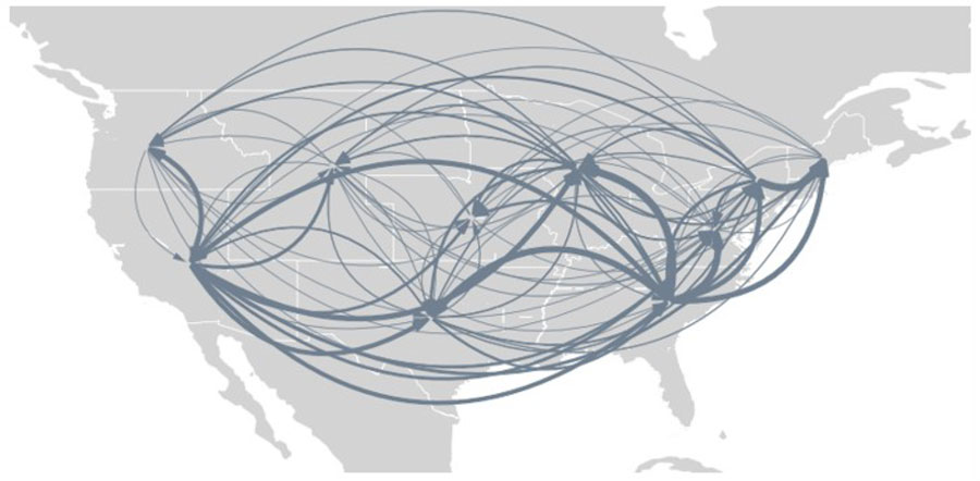 SARS-CoV-2 Omicron BA.5 movements between regions within the United States from study of BA.5 emergence during January–June 2022. Thickness of the lines indicates the prevalence of the movement across the maximum clade credibility tree; arrows indicate direction of introduction.