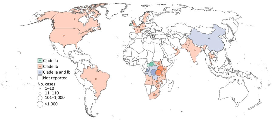Global distribution of laboratory-confirmed cases of clade I monkeypox virus according to subclade during January 1, 2024–April 27, 2025 (31). Size of circles indicates estimated number of cases.