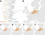 Continuous phylogeographic analysis from study of genesis and spread of novel highly pathogenic avian influenza A(H5N1) clade 2.3.4.4b virus genotype EA-2023-DG reassortant, western Europe. A) Time-scaled maximum clade credibility treeretrieved and annotated from the continuous phylogeographic inference based on analysis of 54 publicly available complete EA-2023-DG genomes and associated sampling metadata from GISAID EpiFlu (http://www.gisaid.org). The tree shows horizontal shaded bars reflecting the 95% highest posterior density (HPD) associated with each internal node age estimate. The tree and HPD estimates are based on 1,000 trees sampled from the posterior distribution of trees and are colored according to time of occurrence; internal nodes are displayed as dots and tip nodes are displayed as squares. Dotted vertical lines correspond to 2-month intervals beginning July 1, 2023. B­–F) Phylogeographic reconstruction of EA-2023-DG viral lineages across western Europe. We mapped the MCC tree and 80% HPD regions reflecting the uncertainty related to the Bayesian phylogeographic inference as of June 25, 2024 (B), and for other time points: C) September 1, 2023; D) November 1, 2023; E) January 1, 2024; and F) June 25, 2024. On the maps, the dispersal direction of viral lineages is indicated by the edge curvature in a counterclockwise direction.
