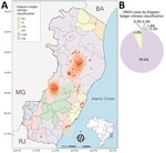 Spatial distribution of Oropouche virus cases and climate classification in Espírito Santo, Brazil. A) Espírito Santo, with municipalities colored according to the Köppen-Geiger climate classification. Red dots indicate cases. Orange shading represents case density. Inset shows location of Espírito Santo state in Brazil. B) Pie chart showing the percentage of cases in each Köppen-Geiger climate category. 