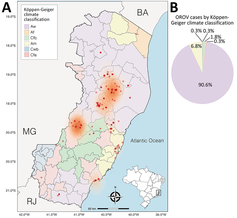 Spatial distribution of Oropouche virus cases and climate classification in Espírito Santo, Brazil. A) Espírito Santo, with municipalities colored according to the Köppen-Geiger climate classification. Red dots indicate cases. Orange shading represents case density. Inset shows location of Espírito Santo state in Brazil. B) Pie chart showing the percentage of cases in each Köppen-Geiger climate category.