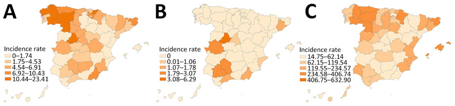 Incidence of tuberculosis reported by province, Spain, 2018–2022. A) Mycobacterium bovis; B) M. caprae; C) M. tuberculosis. Incidence rates for regions are per 1 million population.