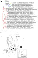 Discrete phylogeographic reconstruction of diffusion dynamics of influenza A(H5N6) viruses in East Asia during 2022–2023 used in a study of transmission dynamics of highly pathogenic avian influenza A(H5N1) and A(H5N6) viruses in wild birds, South Korea, 2023–2024. A) Maximum clade credibility tree constructed using the hemagglutinin gene of H5N6 viruses. Each branch is colored according to the geographic location. Scale bar shows years of detection in decimal year format. B) Visualization of transmission dynamics inferred by using the geographic location traits within South Korea. Arrows represent the direction of the viral transmission; annotated values represent Bayes factors. Thick arrow indicates a strongly supported route (Bayes factor >20, posterior probability >0.8). Maps provided by d-maps.com (https://d-maps.com).