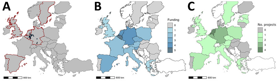 Efforts by country in the European Union and United Kingdom in study of inconsistent strategies to mitigate the effects of Batrachochytrium salamandrivorans, Europe. A) Known B. salamandrivorans sites in wild caudate populations (indicated by black dots) (29) and countries with B. salamandrivorans records from captive and wild populations (outlined in red) (Appendix 2 Table). B) Funding in Euros per country during 2013–2025 in classes (0 = no data; 1 = <50,000; 2 = 50,000–100,000; 3 = >100,000–500,000; 4 = >500,000–2 million; 5 = >2 million) C) Number of B. salamandrivorans projects per country during 2013–2025 in classes (0 = no data; 1 = 1–4; 2 = 5–9; 3 = 10–19; 4 = >20 projects).