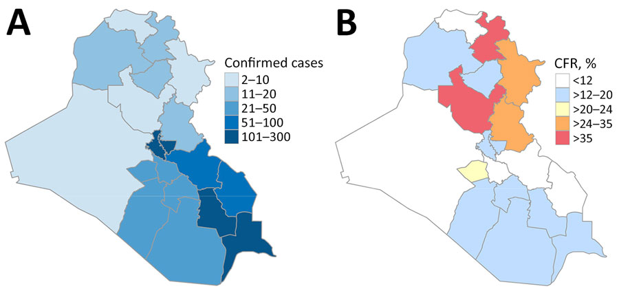 Distribution of confirmed Crimean-Congo hemorrhagic fever (CCHF) patients and CFRs by governorate in study of prognostic value of PCR cycle threshold for CCHF, Iraq, 2022–2023. A) CCHF-confirmed patients by governorate. B) CFR among confirmed CCHF patients by governorate. CFR, case-fatality ratio.