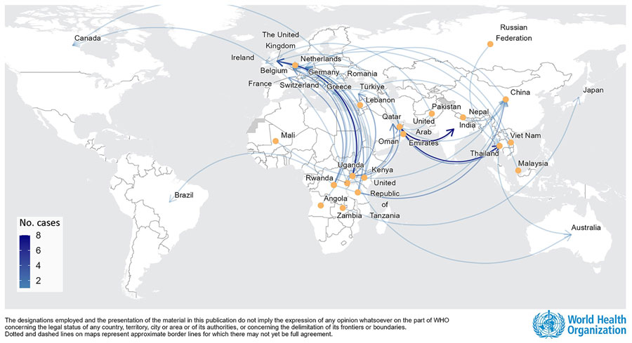 Transmission dynamics among global travel-related mpox cases caused by clade Ib monkeypox virus. Yellow dots represent country of exposure; arrows represent direction of travel for mpox cases reported as of June 19, 2025. Data source: World Health Organization (WHO); produced by WHO Health Emergencies Programme; copyright WHO 2026, all rights reserved.